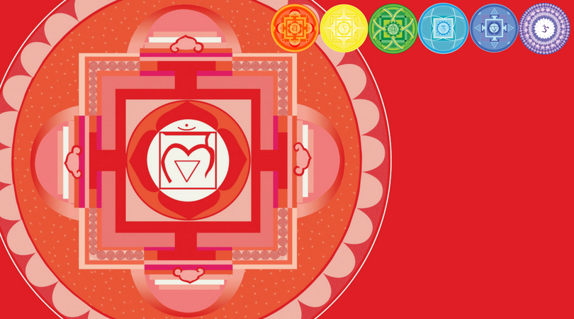 Muladhara chakra — Escale Yoga